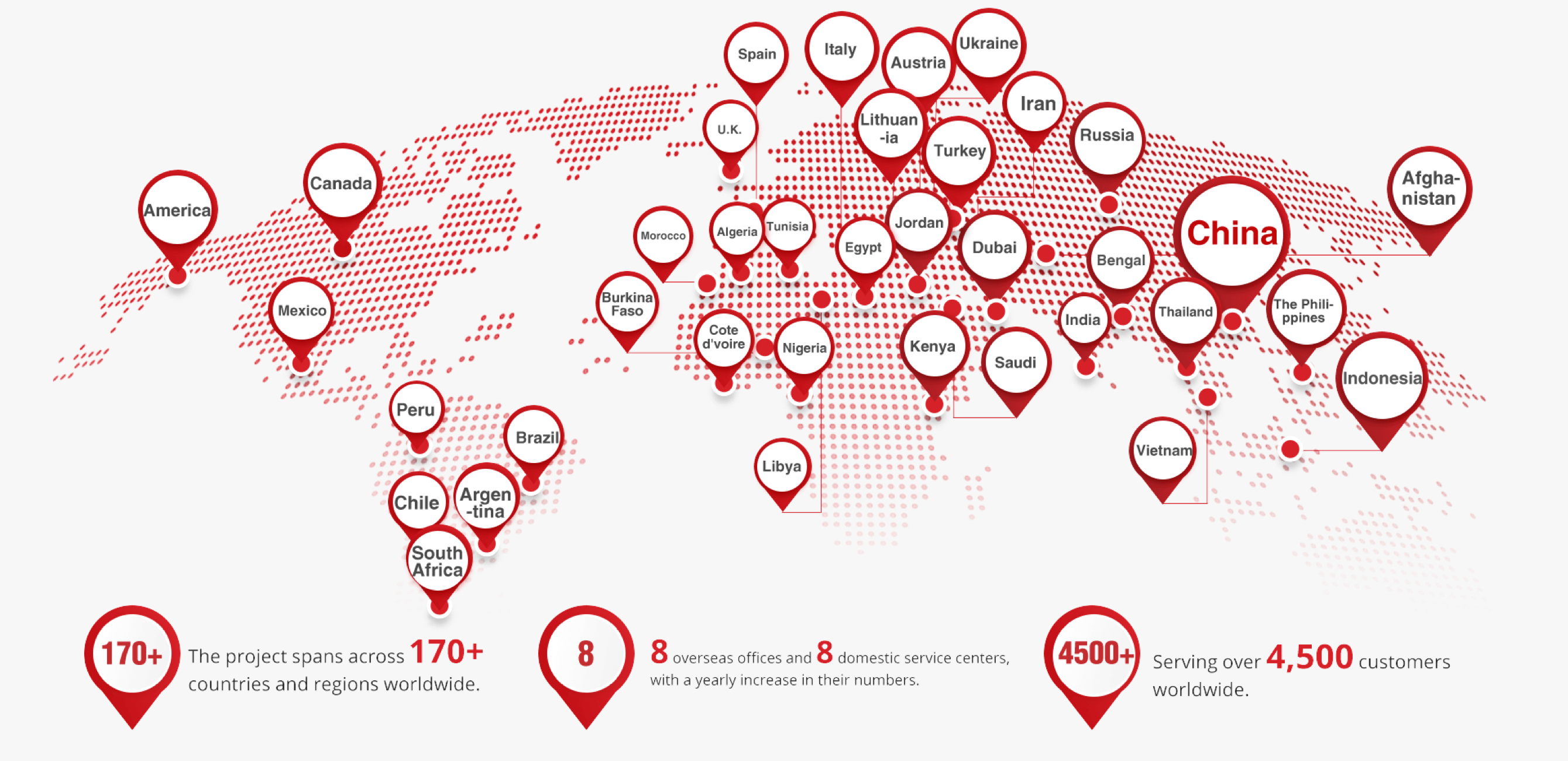  Mercado de maquinaria de embalaje e impresión